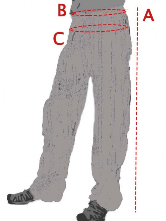Guide des tailles