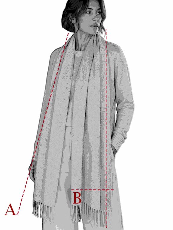 Guide des tailles